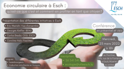 Economie circulaire à Esch: Qu'est-ce que c'est et comment-en profiter en tant que citoyen?